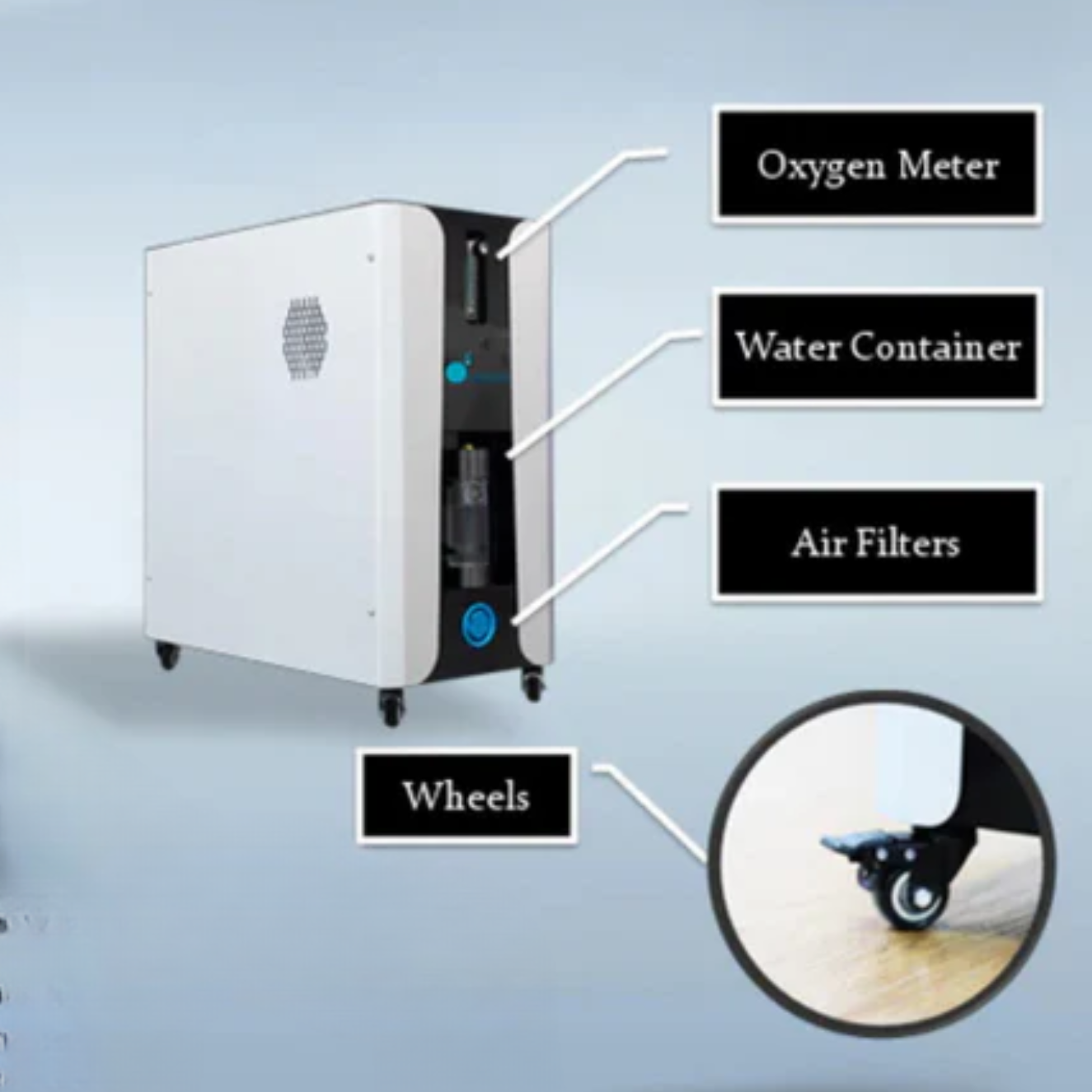 All-In-One Kit Upgrade For Soft Chambers